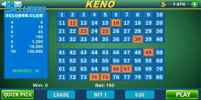 xổ số siêu tốc sclub88